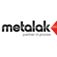 Metalak BV