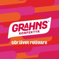 GRAHNS KONFEKTYR AB