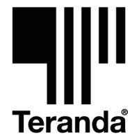 TERANDA - Aluminium products