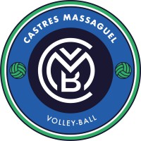 CMVB