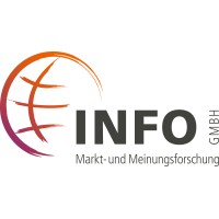 INFO GmbH Markt- und Meinungsforschung