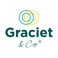 Graciet & Co