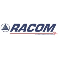 RACOM Corporation