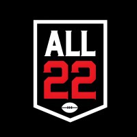 ALL22 Global Scouting