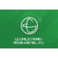 GDI - Global Domains International