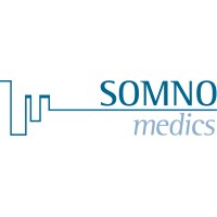 SOMNOmedics America, Inc.
