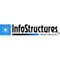 InfoStructures, Inc.