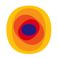 Oando Plc