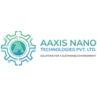 Aaxis Nano Technologies Pvt. Ltd.