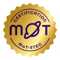 Ministry of Testing