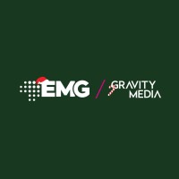 EMG