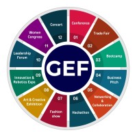 Global Entrepreneurship Festival