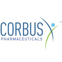Corbus Pharmaceuticals