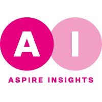 Aspire Insights