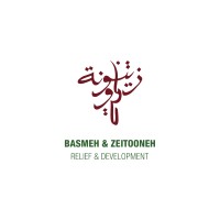 Basmeh & Zeitooneh for Relief and Development