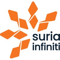 Suria Infiniti Sdn Bhd