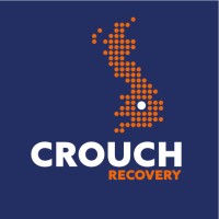 Crouch Recovery
