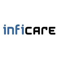 Inficare Pvt. Ltd