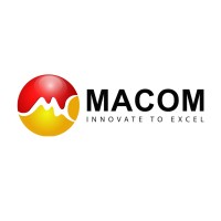 Manappuram Comptech and Consultants Ltd