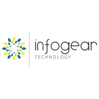 Infogear Technology Limited