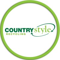 Countrystyle Recycling Ltd