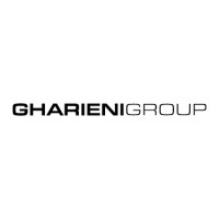Gharieni Group