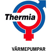 Thermia AB