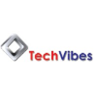 Techvibes International Limited