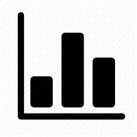 Factual Analytics