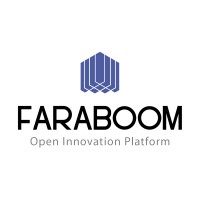 Faraboom Open Banking