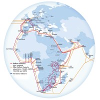 Dalkom Somalia