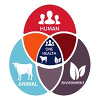 Liberia One Health Platform