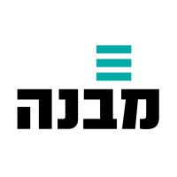 Mivne Group | קבוצת מבנה