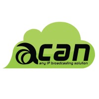 aCAN GROUP