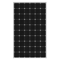 Solar Panel Manufacturer
