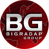 Bigradap Group Technologies (Pty) Ltd