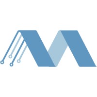 M.A.D Technologies PLC