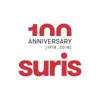 SURIS