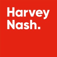 Harvey Nash Nederland