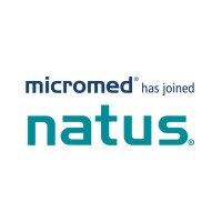 Micromed® Group