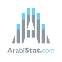 ArabiStat(Statistical Analysis and Consulting)