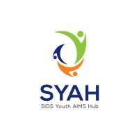 SYAH