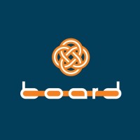 Board community