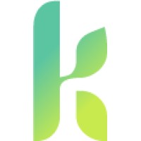 Kamelys
