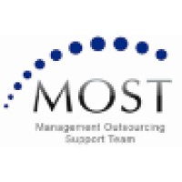 MOST