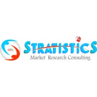Stratistics Market Research Consulting Pvt Ltd.