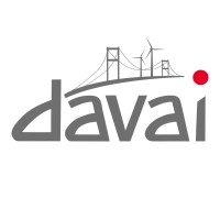 Davai A/S