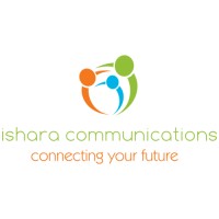 iShara Communications (PTY) Ltd