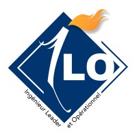 Ilo Madagascar