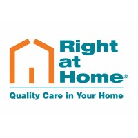 Right at Home UK